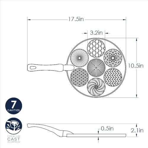 Nordic Ware Nonstick / Patterns / 7-Cavities Round