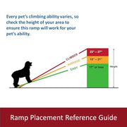 TRIXIE Gray / 59" Long / Ramp Vehicle Ramps