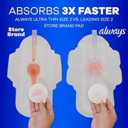 Always Size 2 / 120.0 / Without Wings Sanitary Napkins