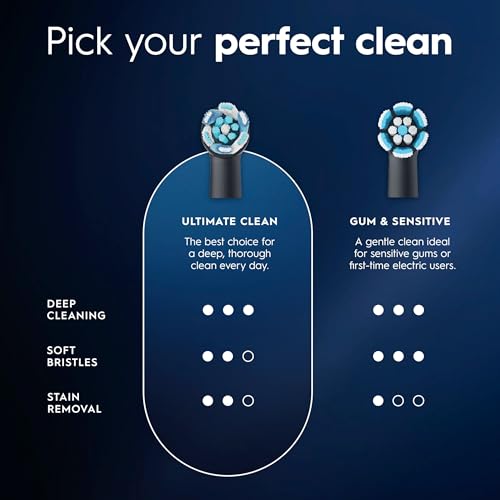 Oral-B Black / 1 Count (Pack of 5) / 5 Toothbrush Replacement Heads