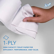 Scott Professional 2300 Feet (Pack of 12) / Scott Essential Only / White Paper & Plastic