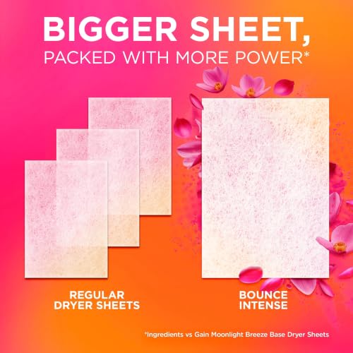 Bounce 80 Count (Pack of 4) / 4 Dryer Sheets