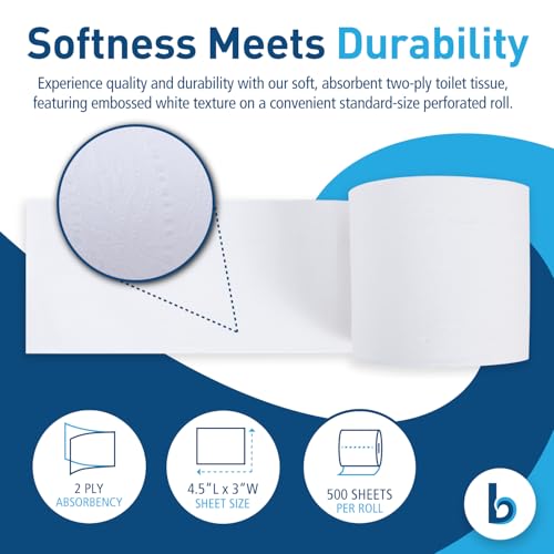 Boardwalk 500 sheet 4.5" x 3" (Pack of 96) / White / 1 Paper & Plastic
