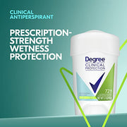 Degree Floral / 1.7 Ounce (Pack of 1) / White Antiperspirant Deodorant