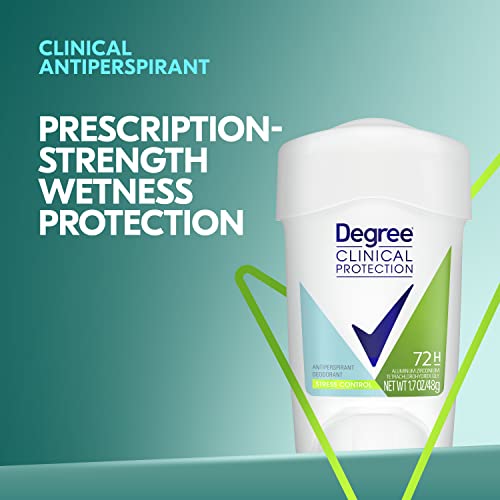 Degree Floral / 1.7 Ounce (Pack of 1) / White Antiperspirant Deodorant