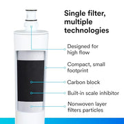 3M 1 / 1 Count (Pack of 6) / HF25-S Cartridge Filter Cartridges