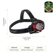 Power By GoGreen " / Red / Hand Held Flashlights