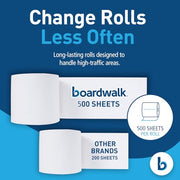 Boardwalk 500 sheet 4" x 3" (Pack of 96) / White / 1 Paper & Plastic