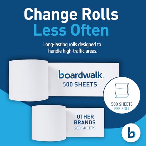 Boardwalk 500 sheet 4" x 3" (Pack of 96) / White / 1 Paper & Plastic