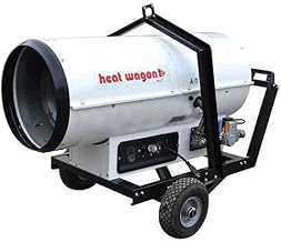Ductable Dual Fuel Heater, 250K BTU