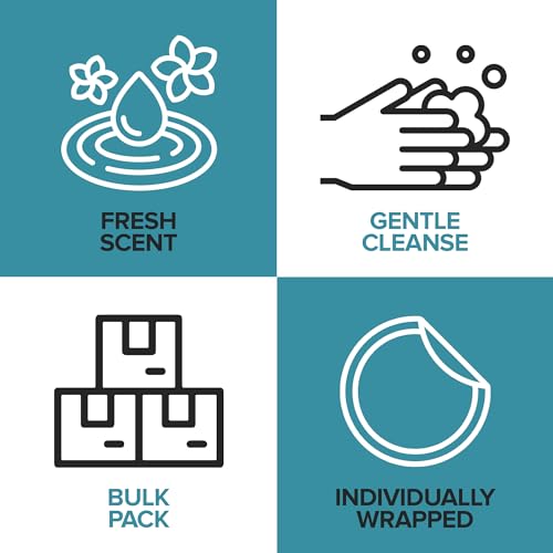 Stock Your Home 1000 / 0 Ounce (Pack of 1000) / White Hand Wash