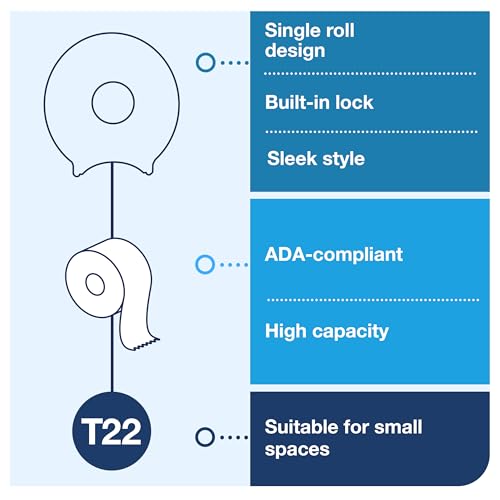 Tork Small / 9" / Smoke Categories
