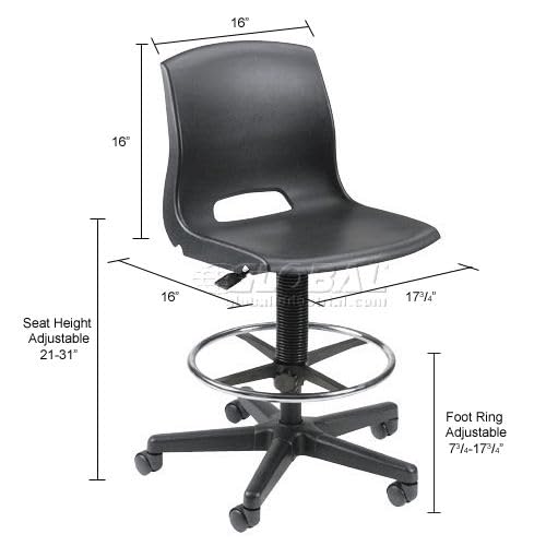 Contoured Plastic Stool by Global Industrial – Plastic, Black, Model 820GKX1