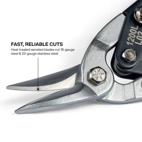 KLEIN TOOLS 2-Pc Kit Left & Right Cutting / Multicolor / 1 Nippers & Snips