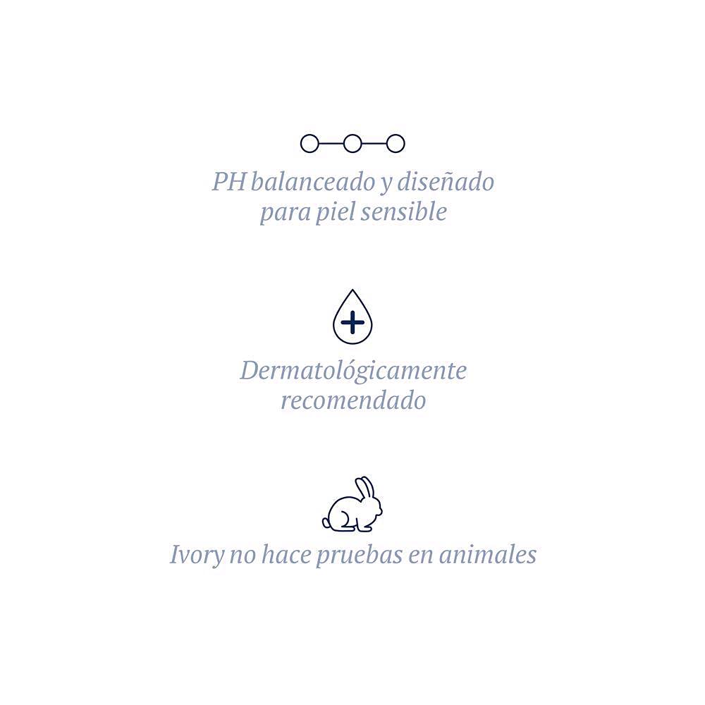Simply Aloe Bath Bar by Ivory – 3 Count (Pack of 3), RTY, Ivory, Pack of 3, Model I0003041