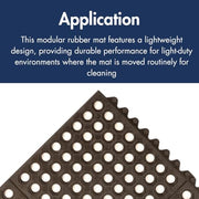 Notrax Black / Stock Size / 1 Floor Mats & Matting