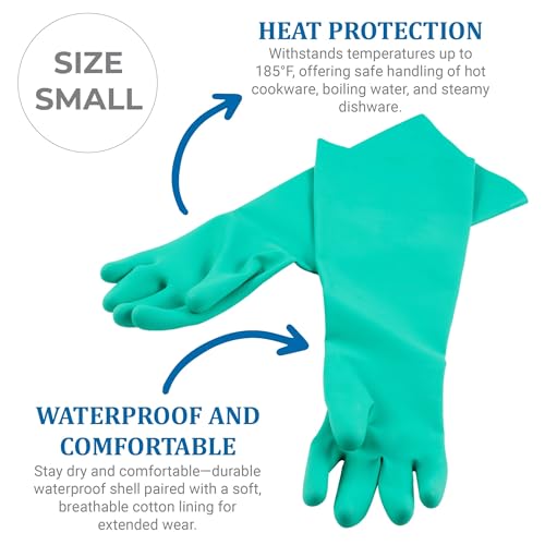 San Jamar Small / Greem / Gloves Gloves