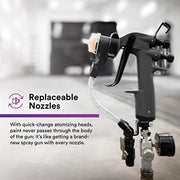 3M Feed Type: Gravity- HVLP / 0.9mm / White Spray Guns & Accessories
