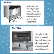 Manitowoc 127 lbs / day / Regular / 90.0 pounds Ice Machines