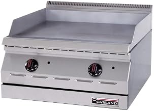Garland ED-15G Designer Series Electric Countertop Griddle 15"W with 14-5/8"W x 18"D Cooking Area & Thermostatic Controls