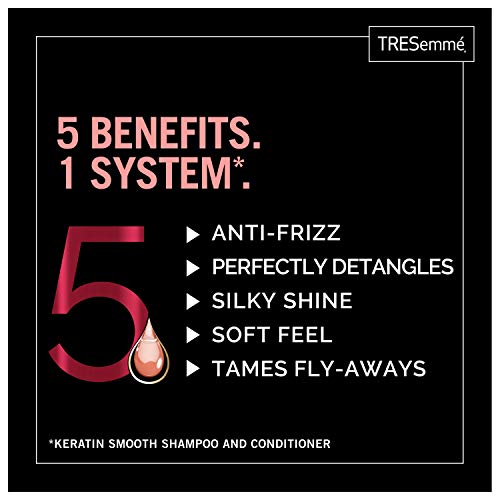 TRESemmé 3 Fl Oz (Pack of 1) / Heat Activated Treatment / 1 Deep Conditioners
