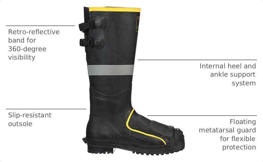 TINGLEY 15 Women/13 Men / Black / Metatarsal Boot Industrial & Construction Boots