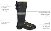 TINGLEY 13 Women/11 Men / Black / Metatarsal Boot Industrial & Construction Boots