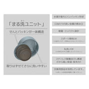THERMOS grey green / 16.2 Ounces / Mug Thermoses