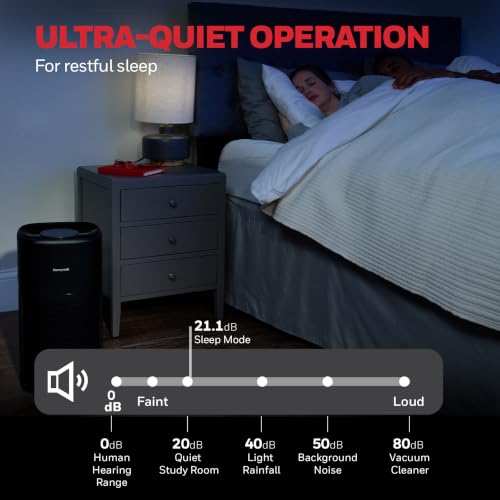 Honeywell Black / Large / 1 HEPA Air Purifiers