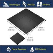 Notrax Black / Fire Retardant / 35.8"L x 35.8"W x 0.8"Th Doormats