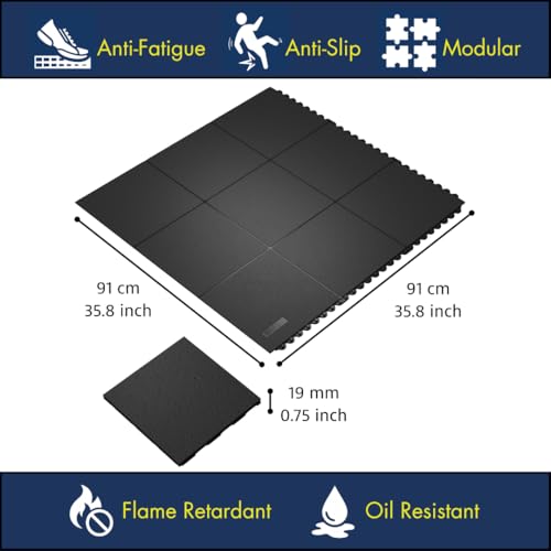 Notrax Black / Fire Retardant / 35.8"L x 35.8"W x 0.8"Th Doormats