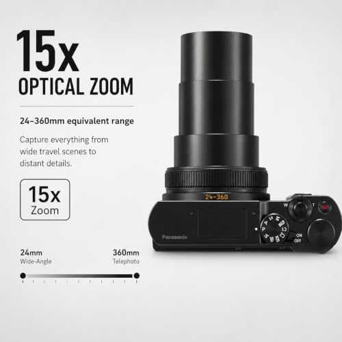 Panasonic Black / Compact / 1 Point & Shoot Digital Cameras