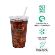 ECO PRODUCTS 7.75" / 9600 / Wrapped Straws