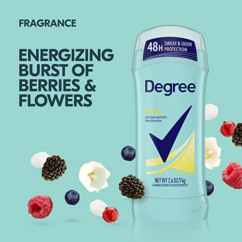 Degree 2.6 Ounce (Pack of 6) / Fragranced / blue Antiperspirants