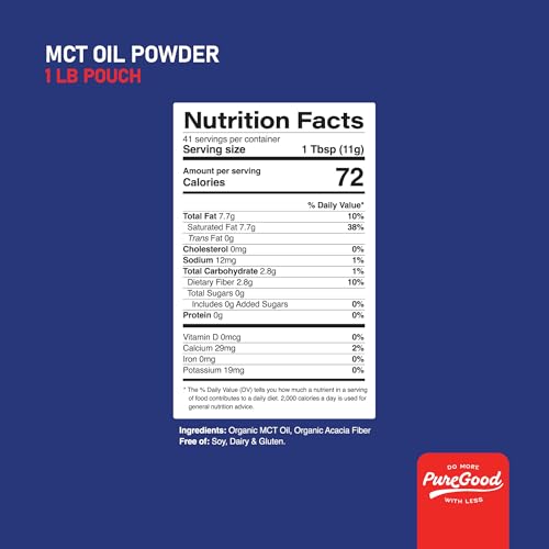 PureGood 0.67 Ounce (Pack of 24) / Blue / 24 MCT Oil