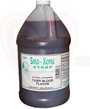 1 gal Grape Snow Cone Syrup Concentrate