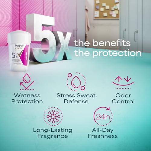 Degree 1.7 Ounce (Pack of 1) / Fresh / White Antiperspirant Deodorant