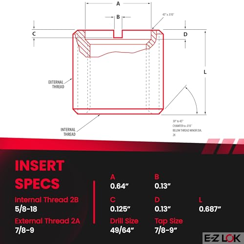 E-Z LOK 49/64" / 5 / Red Thread Locking Inserts