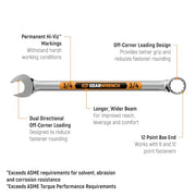 GEARWRENCH 1-3/8" / Silver / 1 Combination Wrenches