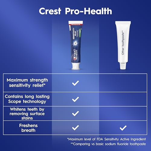 Crest 10.2 Ounce (Pack of 6) / 6 Toothpaste