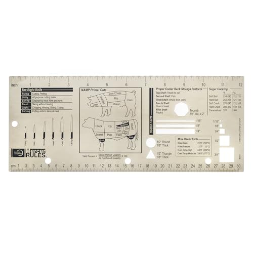 Mercer Culinary English / Silver / 1 Rulers