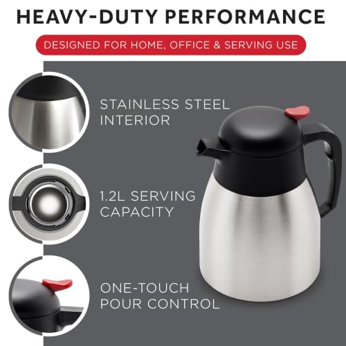Winco 40.6 Ounces / Stainless Steel, Black / Modern Carafes