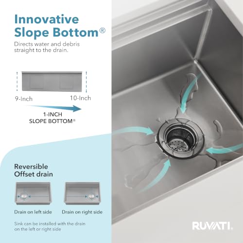 Ruvati 33 inch- Single Bowl / Stainless Steel / Modern Sinks