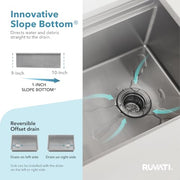 Ruvati 30 inch- Single Bowl / Stainless Steel / Modern Single Bowl