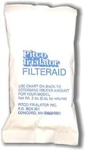 Pitco PP10733 Filter Powder