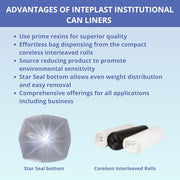 Inteplast 250 Count (Pack of 1) / Black / 45.0 gallons Can Liners