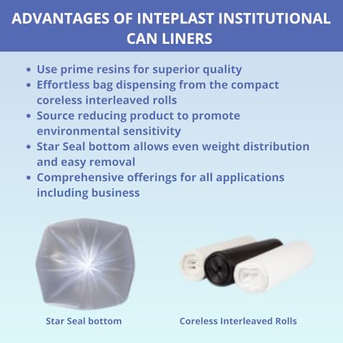 Inteplast 250 Count (Pack of 1) / Black / 45.0 gallons Can Liners