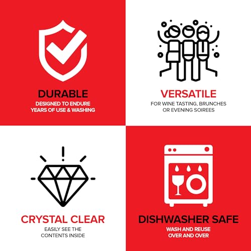 Stock Your Home 1 / 6 Ounces / Clear Bar Tools & Drinkware