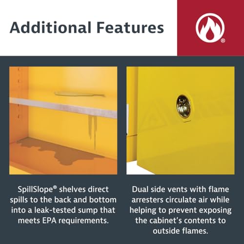 Justrite Manual-close / 12 Gallon / Yellow Cabinets