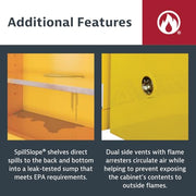 Justrite 4 Gallon / Manual-close / Yellow Cabinets